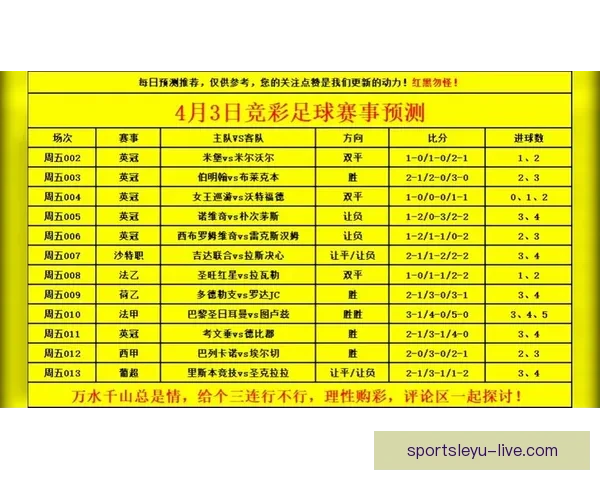 世界杯竞猜平台下载助你轻松预测赛事结果畅享精彩足球盛宴